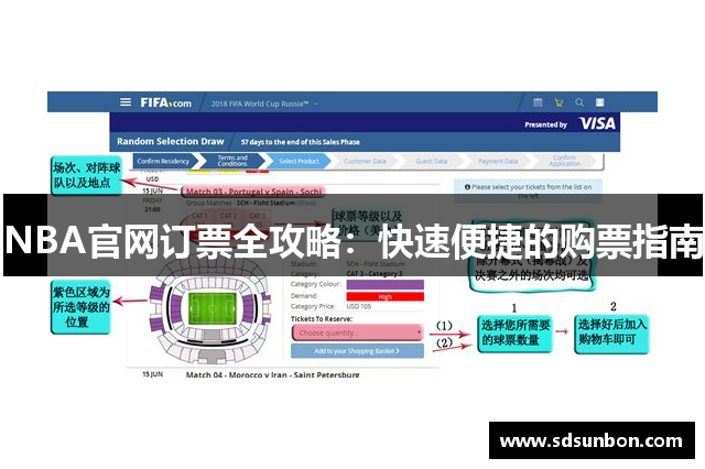 NBA官网订票全攻略：快速便捷的购票指南