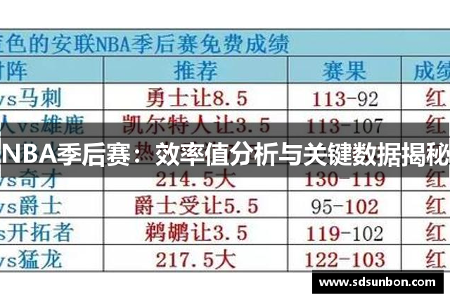 NBA季后赛：效率值分析与关键数据揭秘