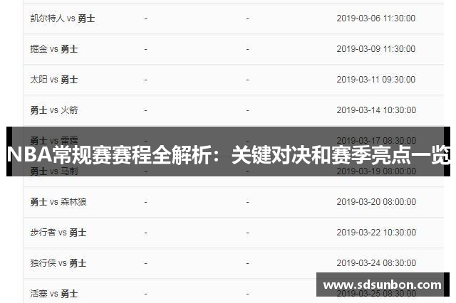 NBA常规赛赛程全解析：关键对决和赛季亮点一览